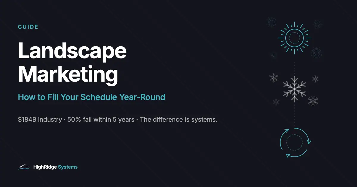 Landscaping marketing guide - how to fill your schedule year-round